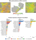 Field-scale soil moisture bridges the spatial-scale gap between drought monitoring and agricultural yields