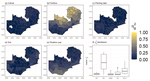 How Much Control do Smallholder Maize Farmers Have Over Yield?